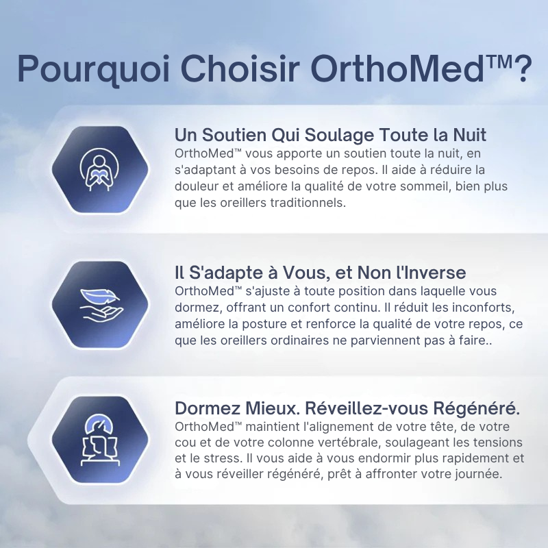 OrthoMed™ – Oreiller Cervical